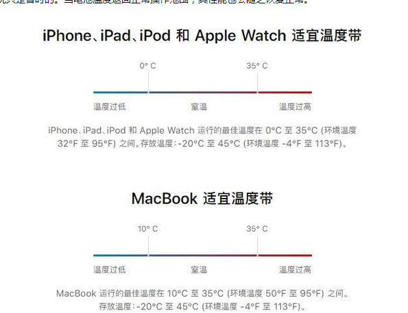 天祝苹果13维修分享iPhone 13耗电越来越快怎么办 