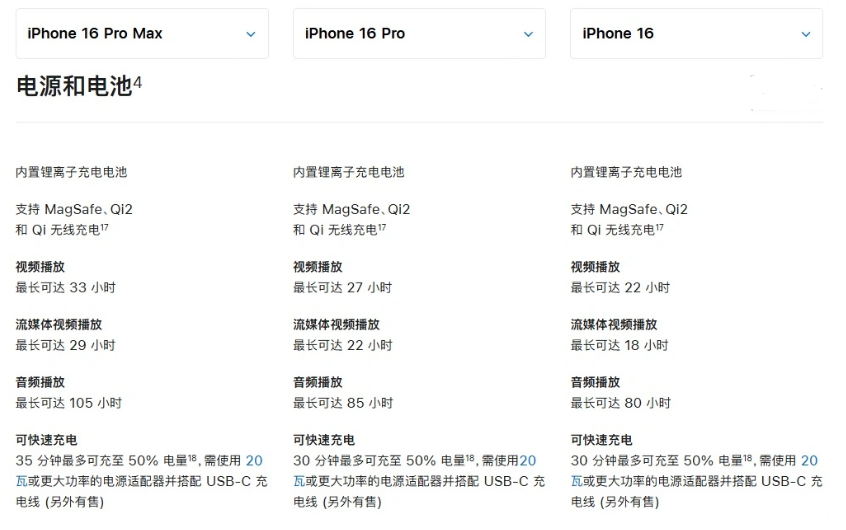 天祝苹果手机维修分享 iPhone 16 目前实测充电峰值功率不超过 39W 